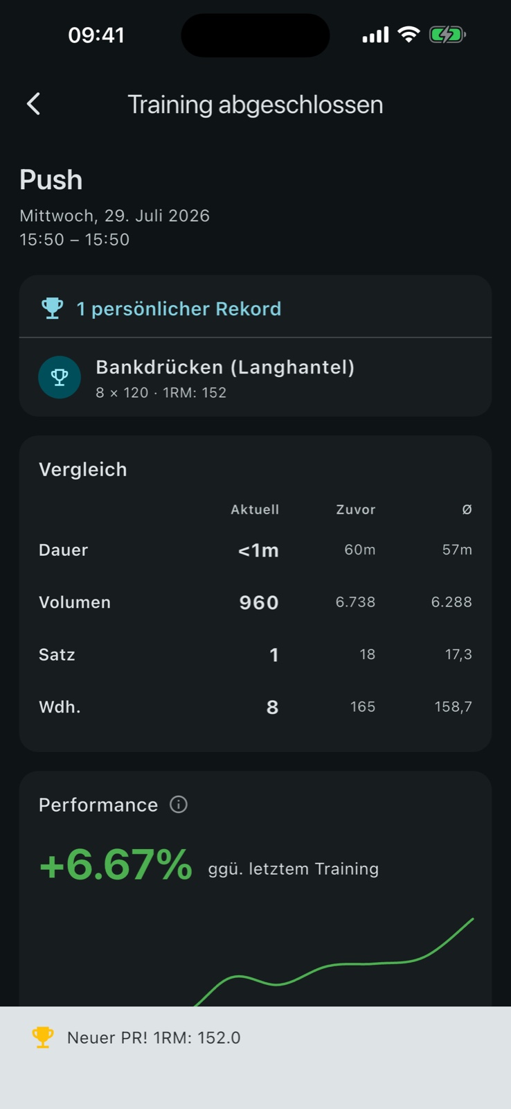 Trainingszusammenfassung in EzLift